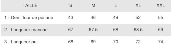 GRILLE TAILLES PULL AJUSTÉ