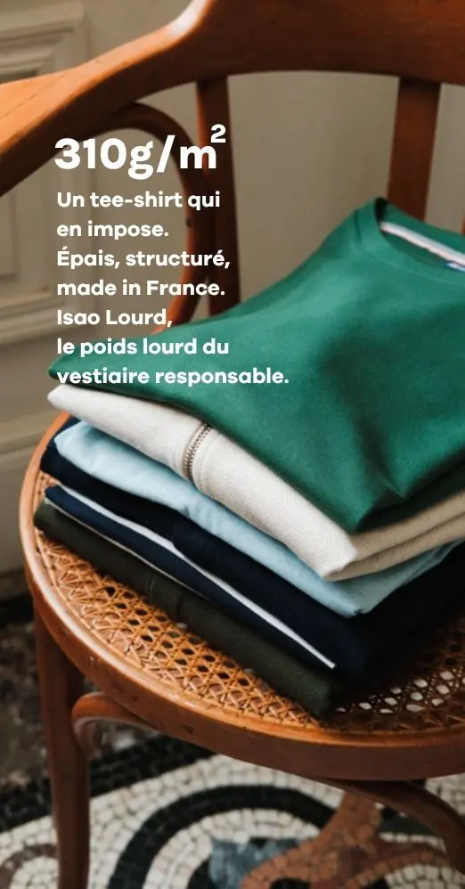 Notre vestiaire homme